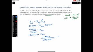 How to calculate the moles of an ionic solute using Raoult’s Law