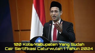 100 Kota/Kabupaten Telah Cair Sertifikasi Triwulan 1 Tahun 2024 #cek nama kota/Kabupaten anda