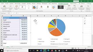 Tableurs - cas pratique faire mon budget avec Excel