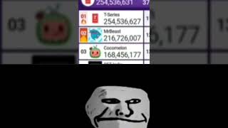 MrBeast Hits 217 Million subs #trending #mrbeast #pewdiepie Troll face