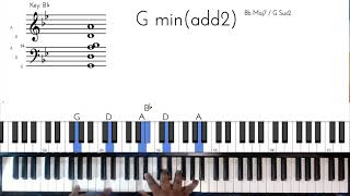 So beautiful by Musiq Soul Child  piano tutorial