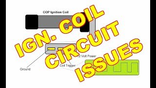 Misfire Ignition Coil Detecting Circuit Issues