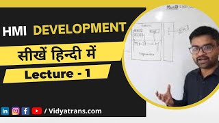 #1 HMI Lectures in Hindi | VidyaTrans | Sponsored by MicroID