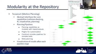 Open Source Solutions for Industry, Michael Ripperger, ROS-I SwRI