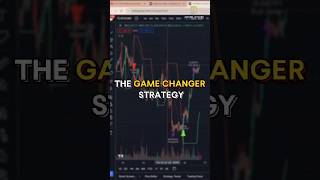 Have you seen this game changer strategy? Check it out! #cryptoeducation #cryptoKOL #davidjustin