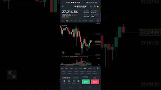 Bitcoin market update #shorts #shortvideo #shortsvideo #bitcoin #cryptocurrency #btc