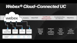 Webex Cloud-Connected UC - Certificate Management Demo