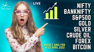 18-22 April 22 Analysis For NIFTY | BANKNIFTY | S&P500 | GOLD | SILVER | CRUDE OIL | FOREX | BITCOIN