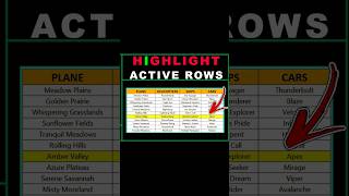 How to Highlight the Active Row in Excel Automatically