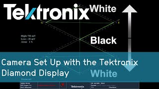 Camera Set Up with the Tektronix Diamond Display