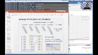 IIBMP2020 セッション2-1 谷澤靖洋（NIG）「微生物ゲノム解析」(4)ゲノムアセンブリ