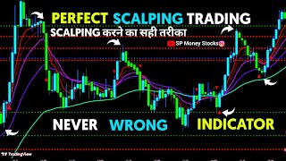 Option Scalping Trading Strategy | Scalping Trading indicators | 5 EMA indicator Scalping Trading