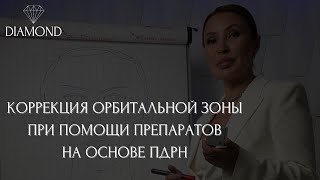 Коррекция орбитальной зоны при помощи препаратов на основе ПДРН