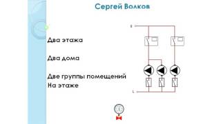 Как организовать климат - контроль системы отопления