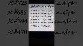 Distance from Islamabad to other cities/places #shorts