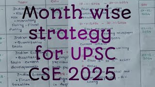 11 months UPSC CSE 2025 strategy with monthly targets and booklist part-1|UPSC CSE 2025 strategy