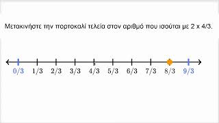 Πολλαπλασιάζοντας τα κλάσματα με ακέραιους αριθμούς σε μια αριθμογραμμή