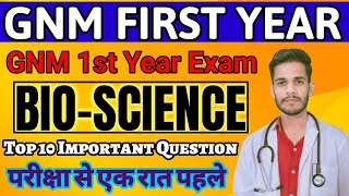 Gnm first year anatomy and physiology important questions main exam 2024// Gnm bio science question