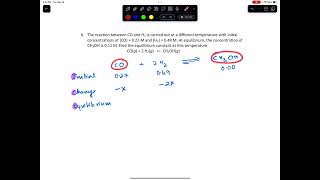 How to find the equilibrium constant using an ICE Table