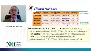 Human Milk Oligosaccharides and the preterm infant: Clinical relevance