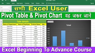 Pivot Table & Pivot Chart Use In Excel || #excel #exceltips #exceldataentrywork