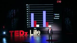 Un démonstrateur pour la ville intelligente Isam Shahrour at TEDxLille