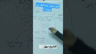 اهم اعمال عبدالملك بن مروان ؟ #شرح #ثانية_إعدادي #تاريخ #تاريخ_سهل #الدولة_الأموية