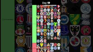 Day 19 of trying to find fans from all 92 english football teams #short #sportsteam #premierleague