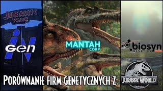 INGEN VS BIOSYN VS MANTAH CORP - STARCIE FIRM GENETYCZNYCH Z JURASSIC WORLD