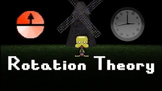 Petscop Rotation Theory