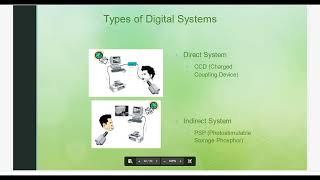 Traditional, Digital, Occlusal Films