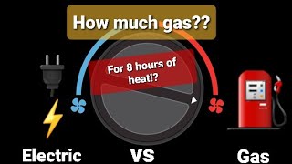 Prius Stealth Camping Heating Efficiency - Gas vs Electric