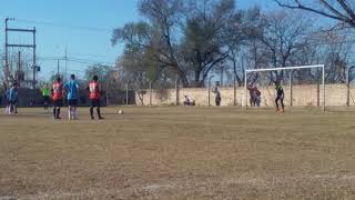 Gol de penal de Maximiliano Estela - Gutiérrez