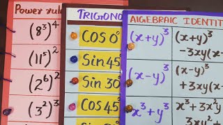 matching boards/teaching aids for maths/working models/trigonometry/Algebra