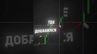 Больше о трейдинге в профиле #trader #subscribe