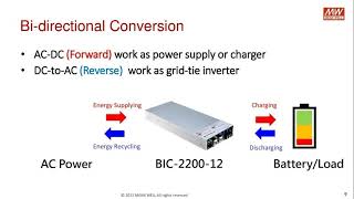 Webinar by Dylan Liu, Mean Well: Bidirectional power supplies