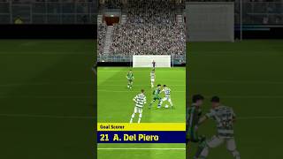 Nutmeg in efootball  #delpiero #nutmeg #efootball #football