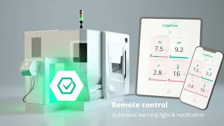 Automated fluid management by MOTOREX