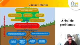 Fase  4 Diseñar proyectos rurales Grupo 2