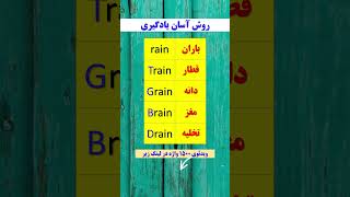 کلمات مشابه رو آسون و حرفه ای یادبگیریم😎❗ #آموزش_زبان #زبان_انگلیسی #آموزش_زبان_انگلیسی #آموزش #زبان