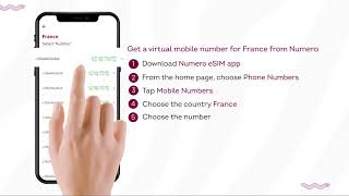 How to Get Virtual  France Mobile Number