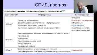 Лекция: Общие морфологические особенности инфекционного процесса. 22.04.21 - 16.10