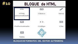 Bloque de HTML de Gutenberg | Editor de WordPress | Bloques de FORMATOS del Gutemberg #10_2019