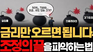 경기침체는 넘겼습니다. SOXL, TQQQ 매수해도 될까요? 진짜 조정의 끝을 파악하는 방법 (매크로투자의 기초)