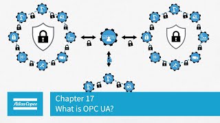 Atlas Copco | Compressors | Chapter 17 | What Is OPC UA?