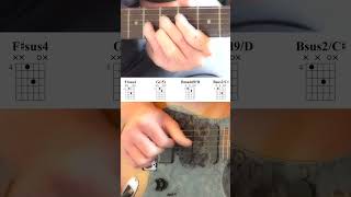 Strange Guitar Chords