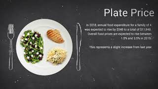 Our Changing Plates Arrell Food Institute