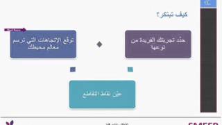 ثلاث طرق للابتكار