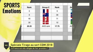 La FRANCE dans le GROUPE de la MORT à la Coupe du Monde 2018 !