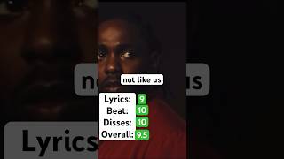 pt. 1 Rating diss tracks- kendrick do you agree? #rap #viral #shorts #kendricklamar #drake